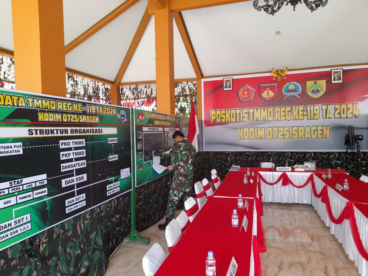 Semua Data-Data TMMD Ternyata Ada di Tempat Ini (pos Kotis) Semua Data-Data TMMD Ternyata Ada di Tempat Ini (pos Kotis)